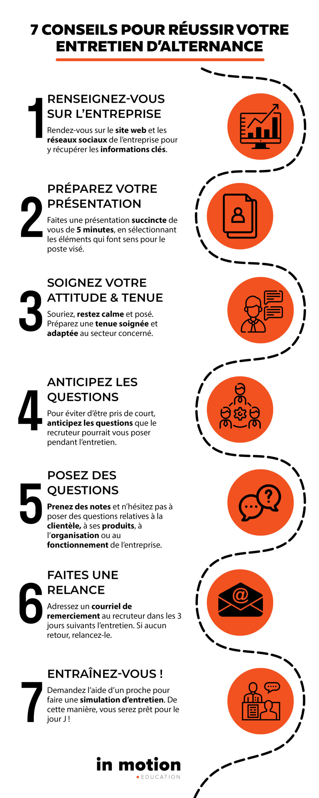 infographie conseils pour réussir un entretien d'alternance